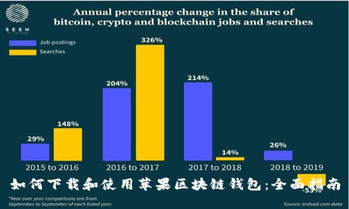 如何下载和使用苹果区块链钱包：全面指南